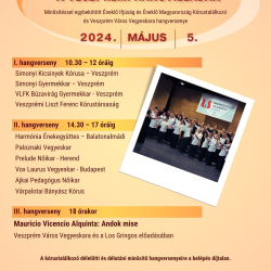 Éneklő Magyarország - Kórusmajális